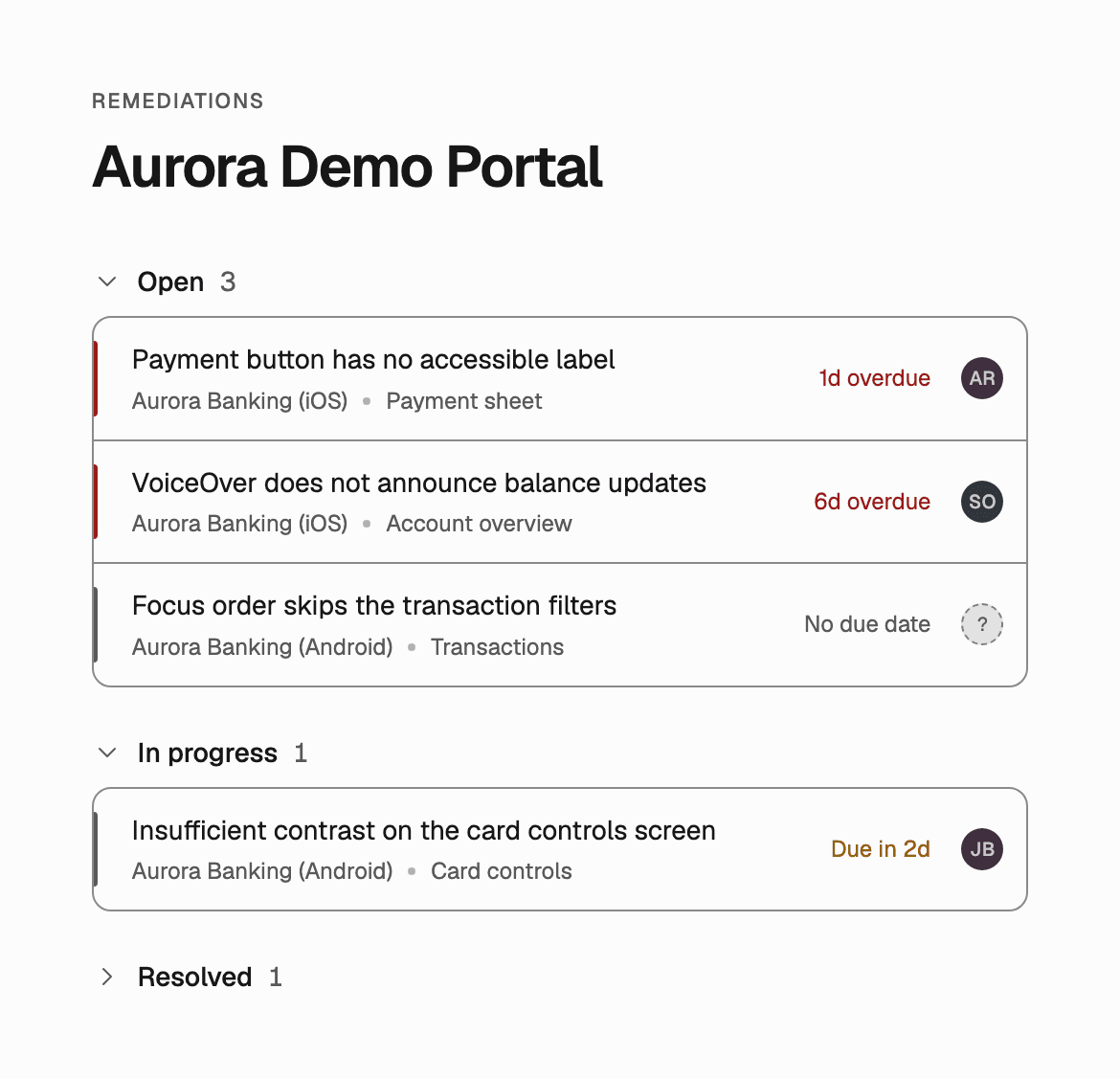 Auditsu remediation view showing accessibility tickets for a mobile app, grouped by Open, In progress and Resolved, with severity rails, due dates and assignees.